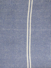 HAND WOVEN KHADI KHES, BLANKETS, THROW IN LIGHT BLUE COLOR- ALL WEATHER