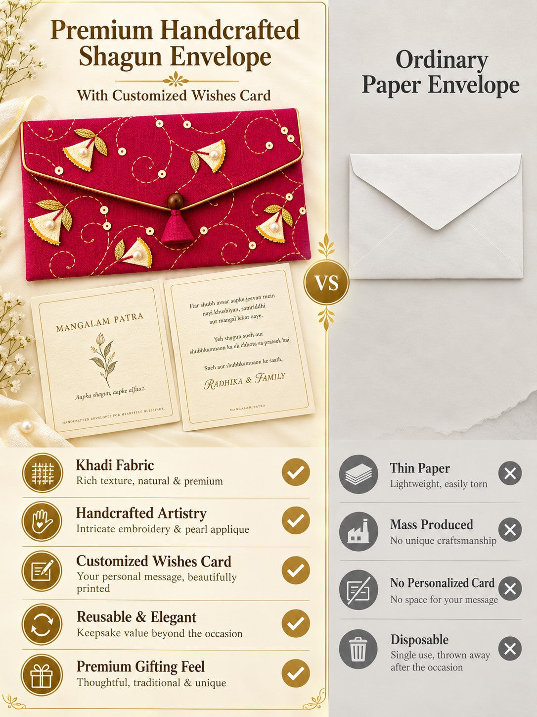 Khadi shagun envelope vs ordinary paper envelope