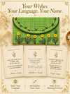 Personalised wishes card in Hindi, English and Punjabi with name