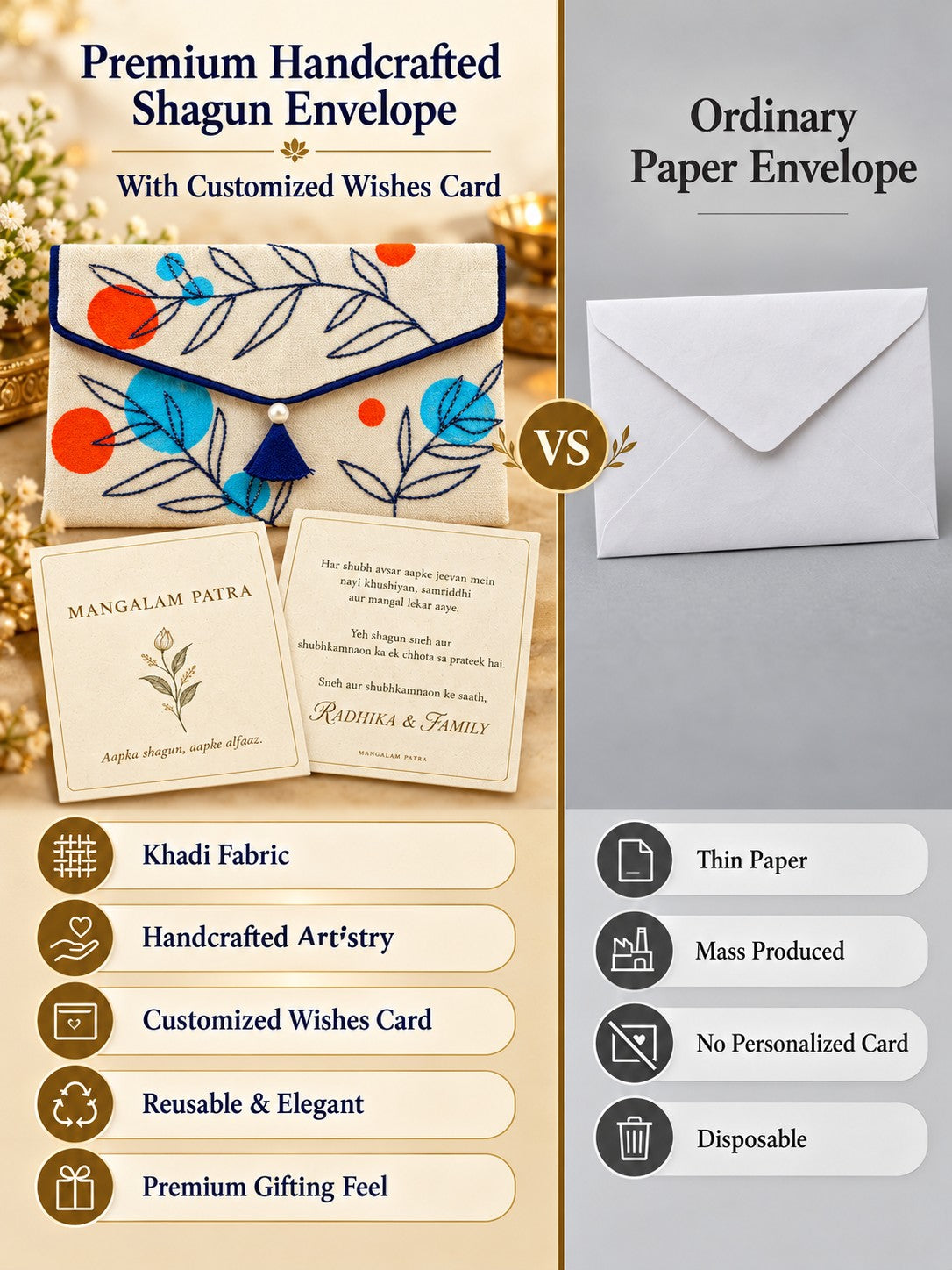 Khadi shagun envelope vs ordinary paper envelope